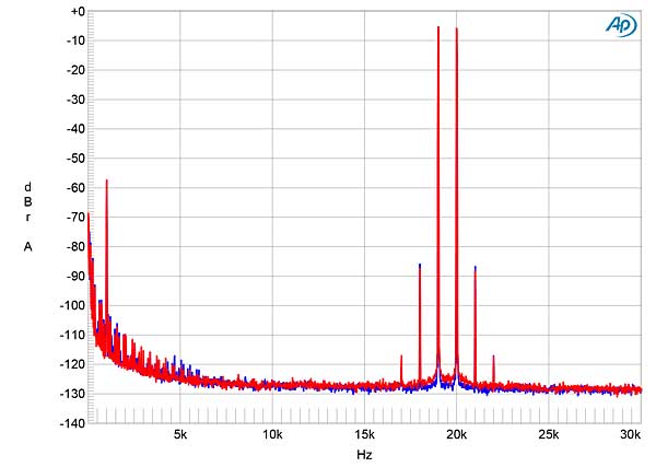 619ML5805fig29