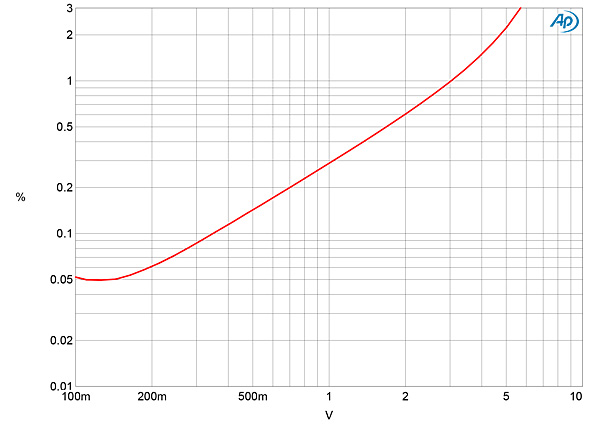 619PLE400fig5.jpg