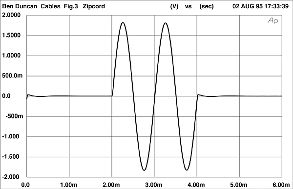 620BD-FIG03