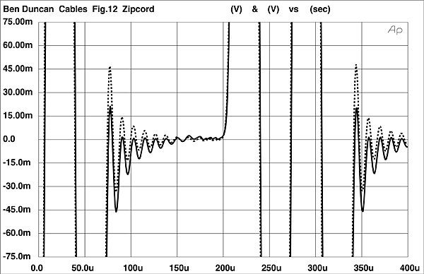 620BD-FIG12