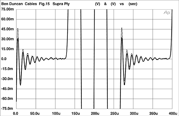 620BD-FIG15