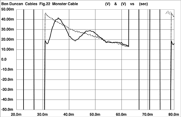 620BD-FIG22