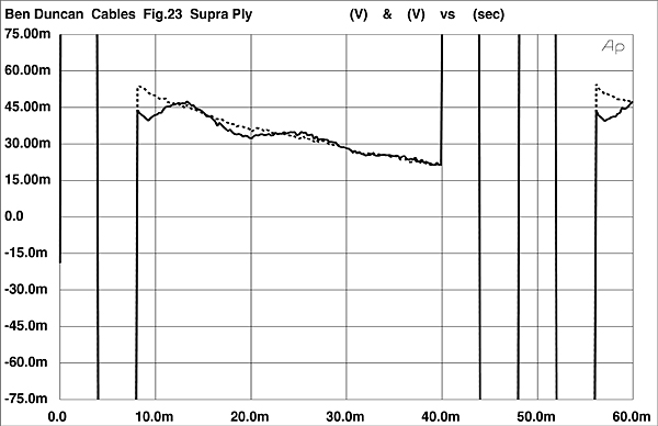 620BD-FIG23