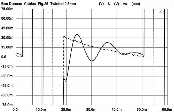 620BD-FIG25