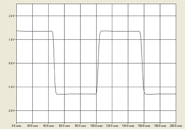 620Classefig02