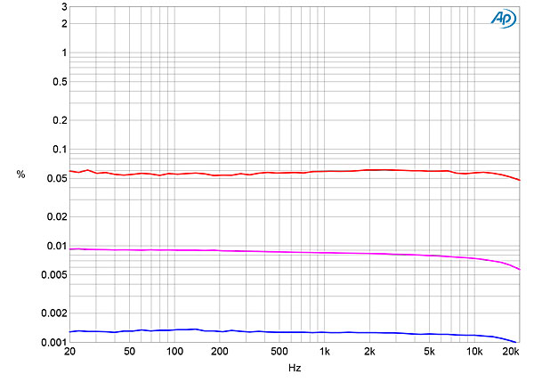 620Classefig07