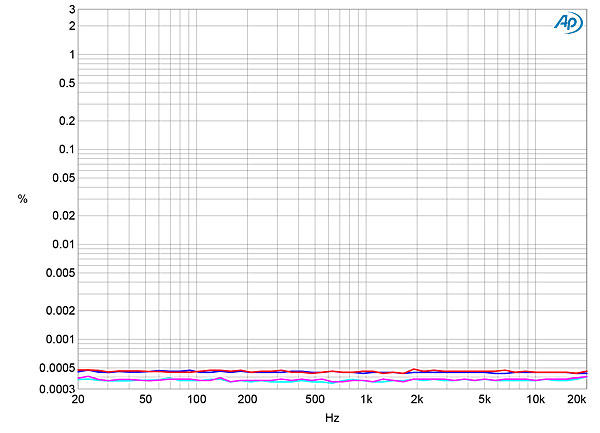 620MBL11fig6