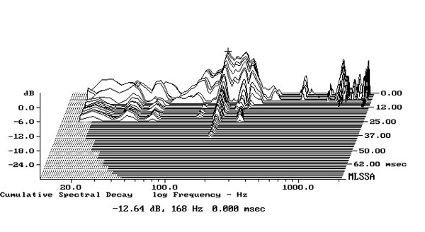 620Tan6fig2