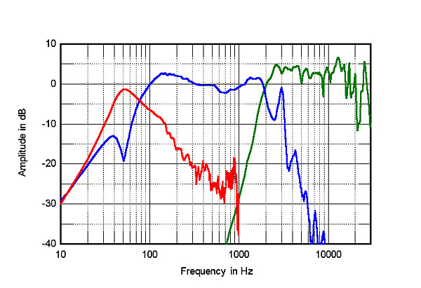 620Tan6fig3