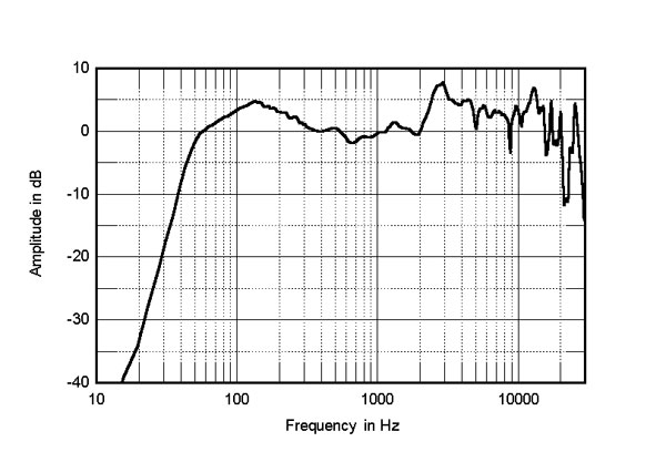 620Tan6fig4