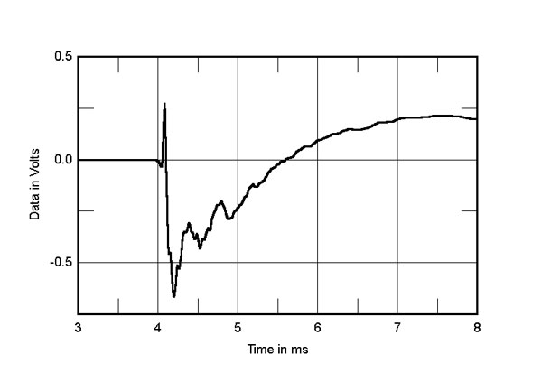 620Tan6fig8