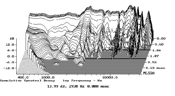 620Tan6fig9