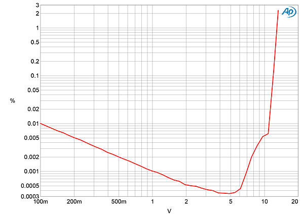 621EsoC1Xfig4