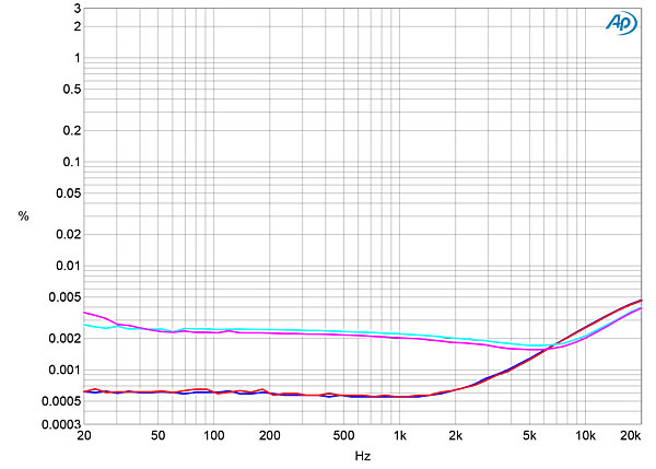 621EsoC1Xfig6