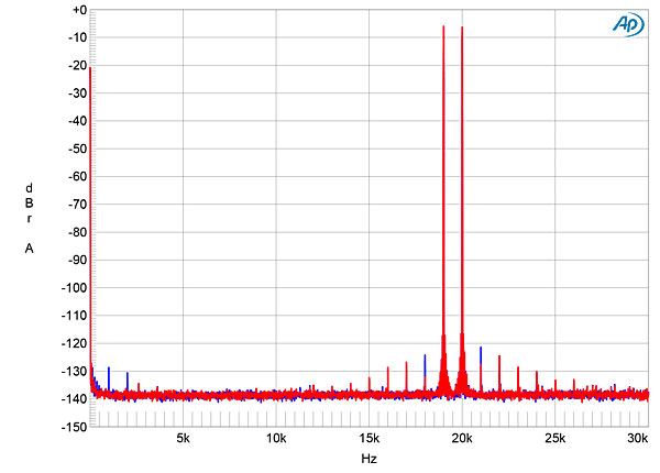 621EsoC1Xfig8