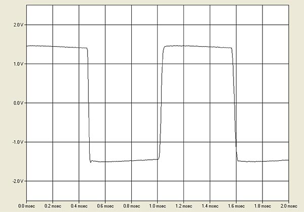 621LM845fig04