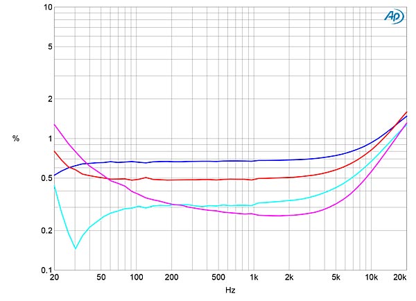 621LM845fig10