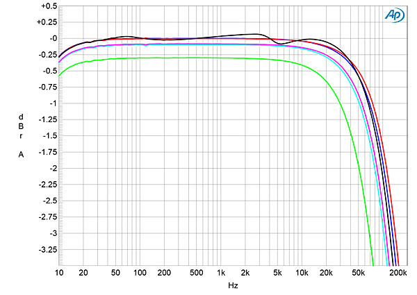 621Vin737fig01