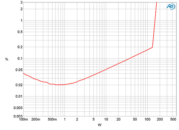 621Vin737fig05
