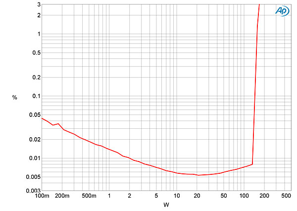 621Vin737fig06