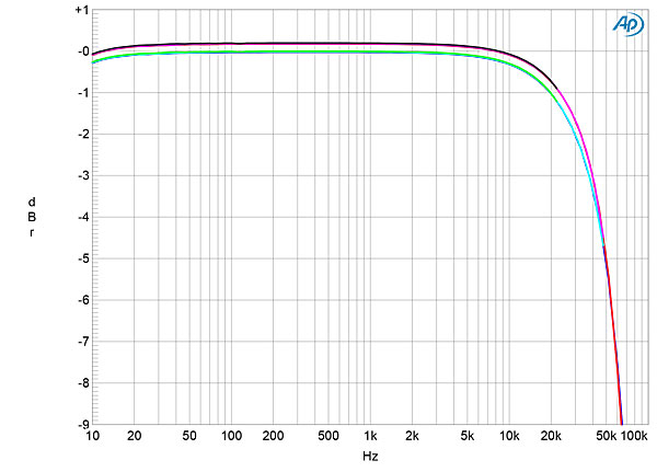 621Vin737fig15