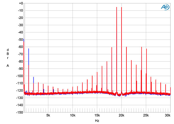 621Vin737fig19