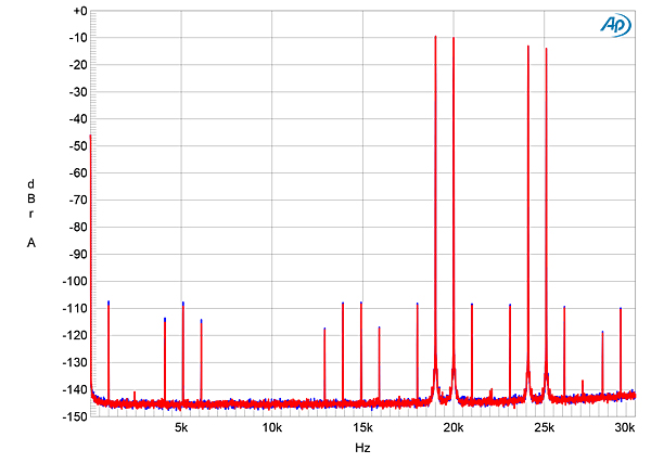 622MA3fig12