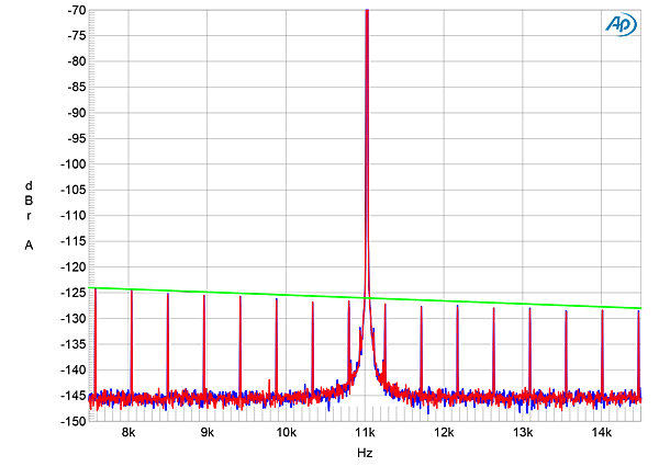 622MA3fig13