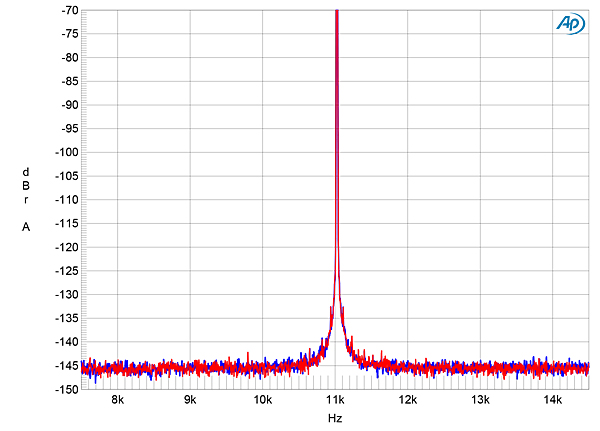 622MA3fig14