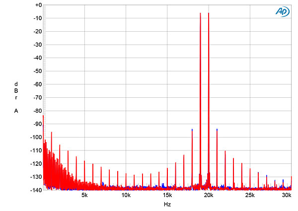 622MichiS5fig10