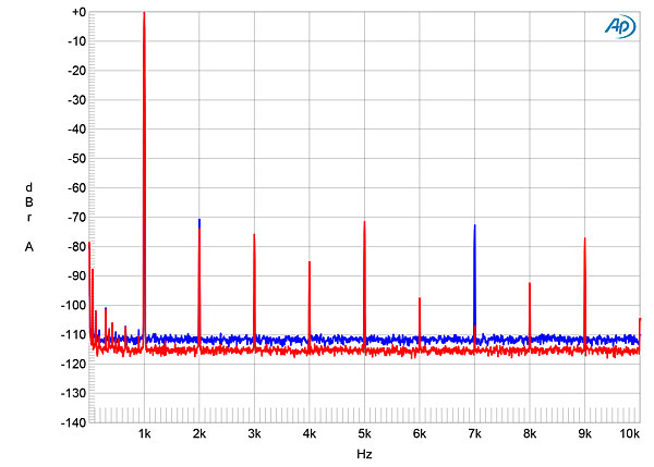 622Tek700fig10