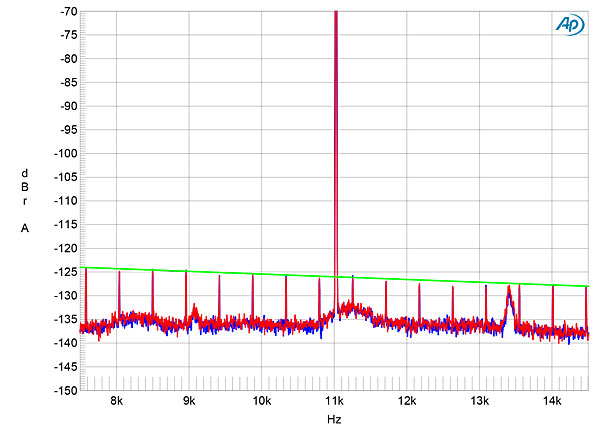 622Tek700fig18