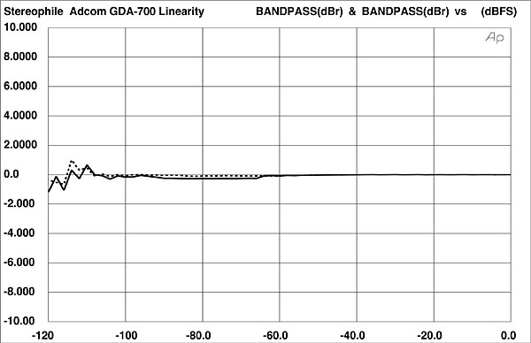 666A700FIG05.jpg