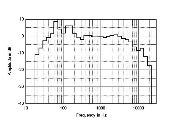 666AS11fig1.jpg