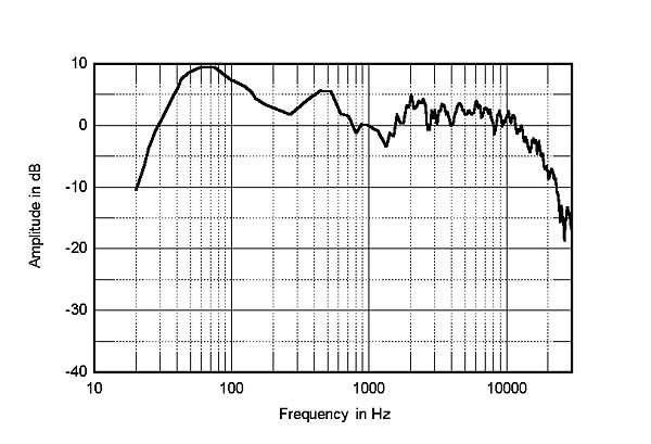 666AS11fig4.jpg