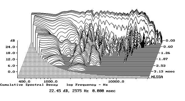 666AS11fig6.jpg