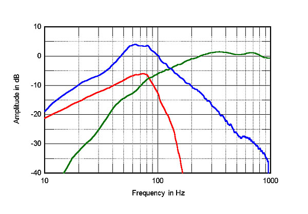 666CCMfig03.jpg