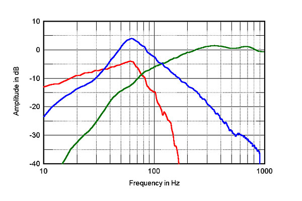 666CCMfig04.jpg