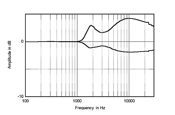 666CCMfig07.jpg