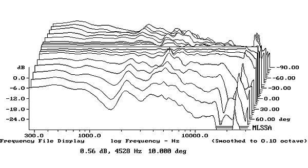 666CCMfig10.jpg