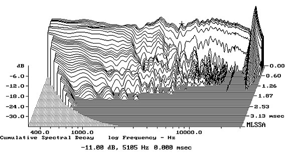 666CCMfig12.jpg