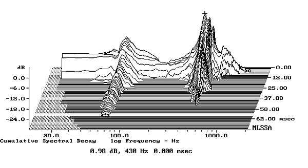 666CCMfig13.jpg
