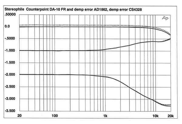 666CPDA10fig01.jpg