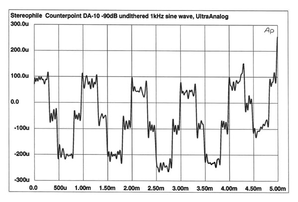 666CPDA10fig07.jpg