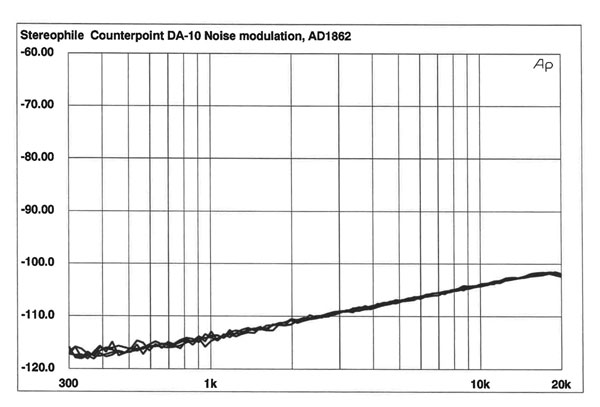 666CPDA10fig08.jpg