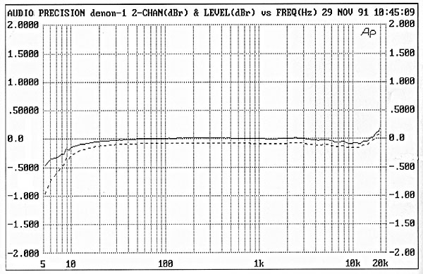 666D2560fig1