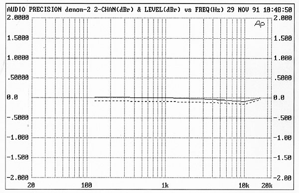 666D2560fig2