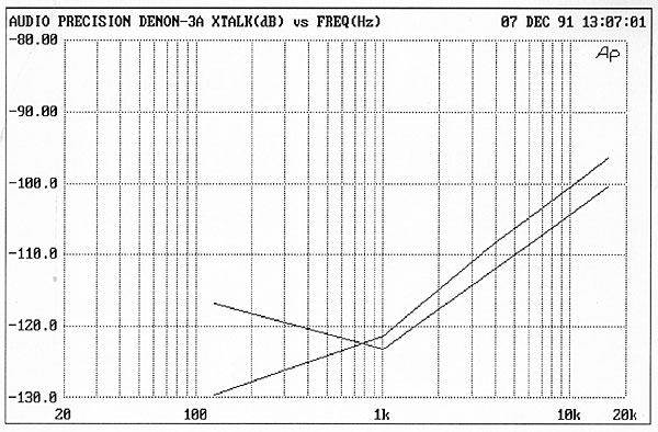 666D2560fig4