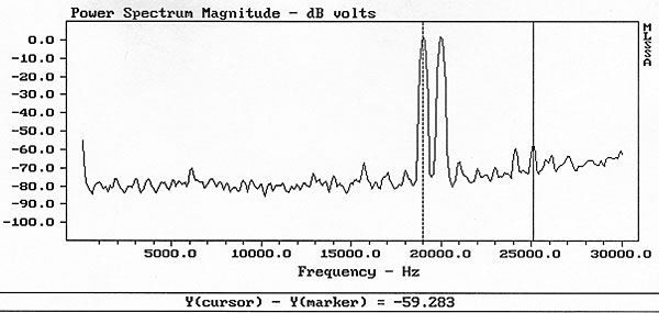 666D2560fig9