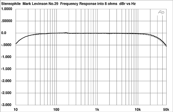 666ML29FIG1.jpg